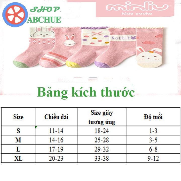 Tất Vớ Trẻ Em Minliu hình Thỏ đáng yêu Cho Bé Từ 1 – 12 Tuổi Chất Cotton Set 5 Đôi