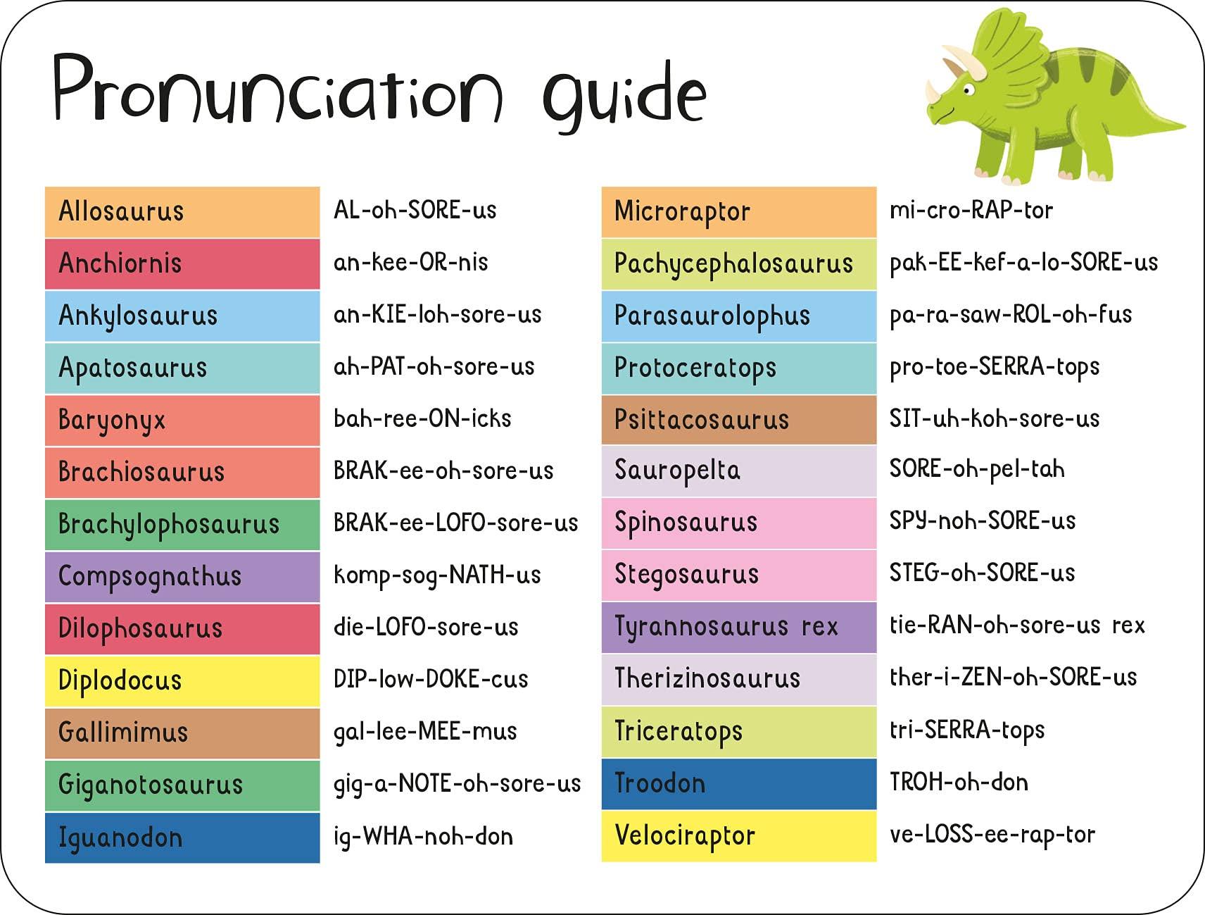 Sách ngoại văn: Lots To Spot Flashcards - Dinosaurs!