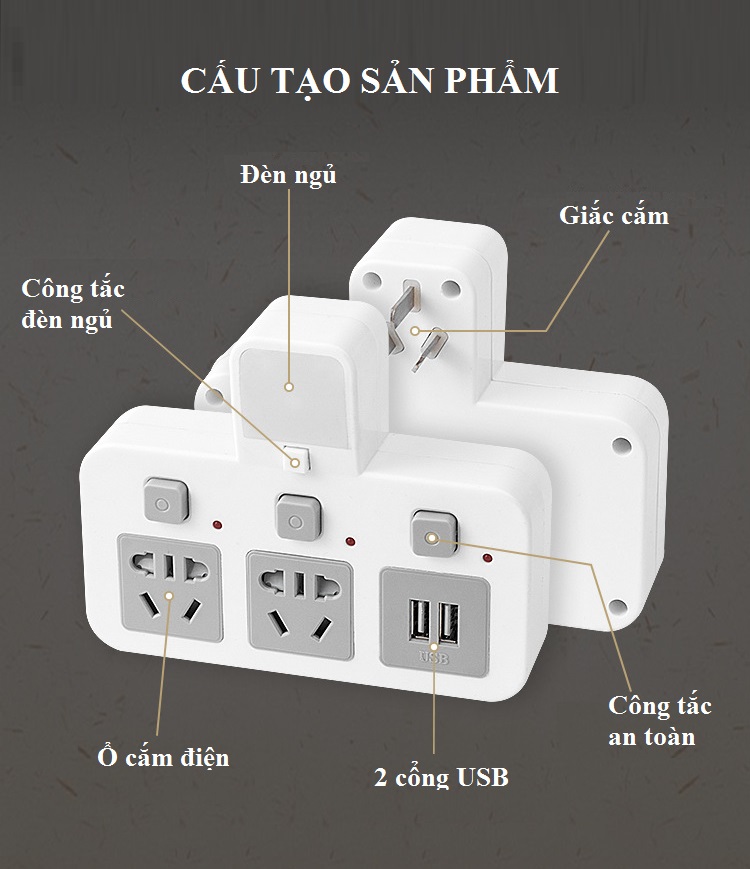 Ổ cắm điện tích hợp cổng sạc và đèn ngủ cao cấp bảo vệ thiết bị cho ngôi nhà bạn với chức năng chống sét  - Tặng kèm 2 nút bảo vệ đầu sạc