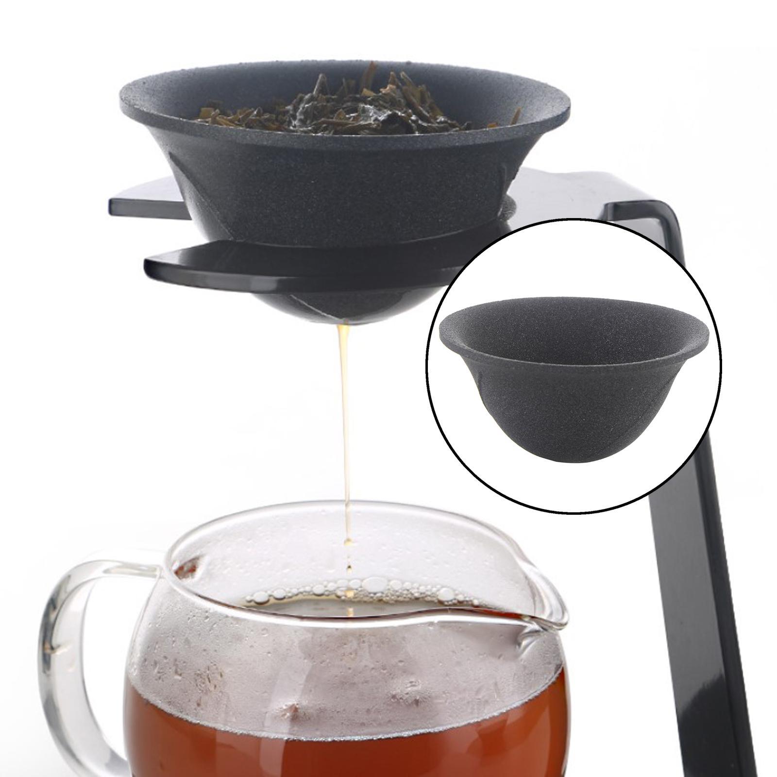 Reusable Coffee --Dripping Manual