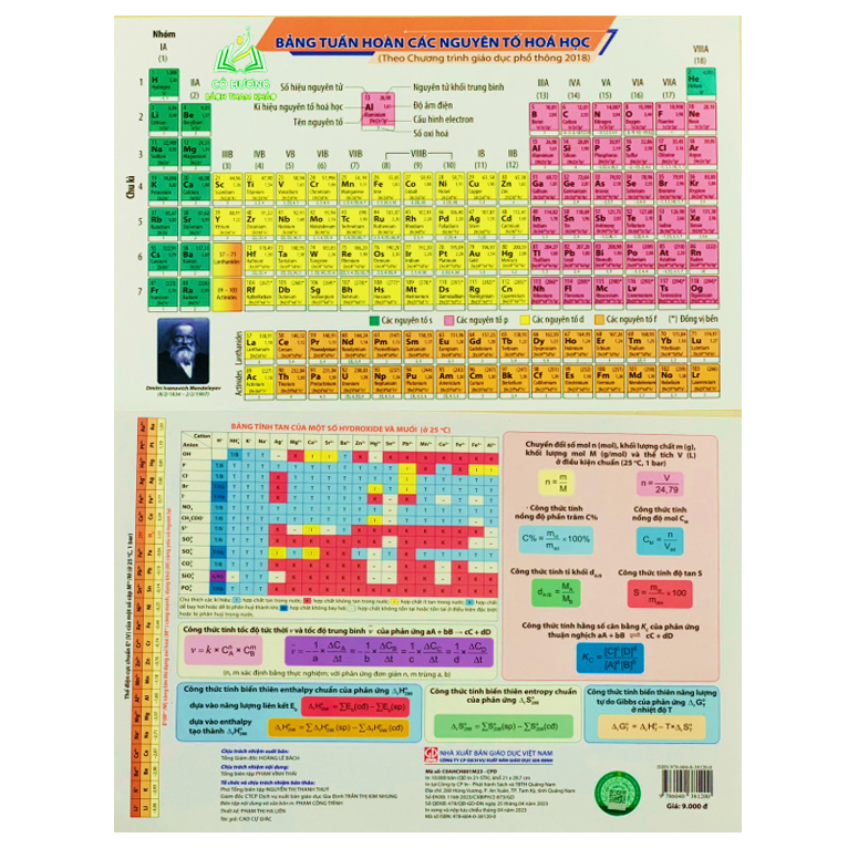 Sách - Bảng tuần hoàn các nguyên tố hóa học ( theo chương trình GDPT 2018 ) - NXB Giáo Dục VN