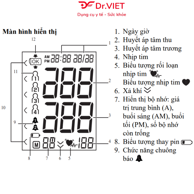 Máy đo huyết áp bắp tay hẹn giờ Beurer BM28 Chính hãng - Nhập khẩu Đức, độ chính xác cao, cảnh báo nhịp tim