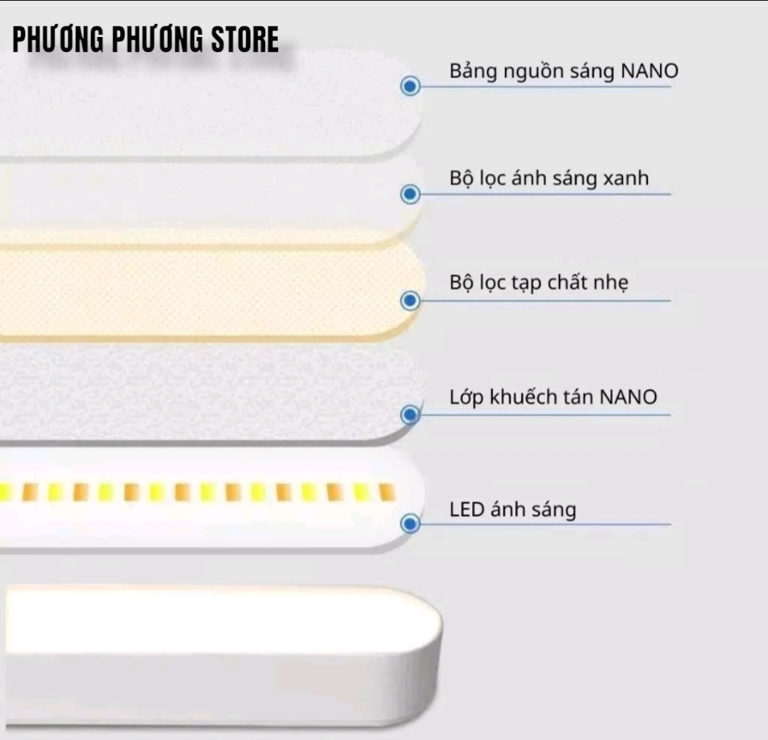 Đèn Led thông minh cao cấp gắn tường, tủ đọc sách tích điện đa năng nhiều cấp độ điều chỉnh ánh sáng bằng nút cảm ứng 1 chạm và điều khiển từ xa có hẹn giờ