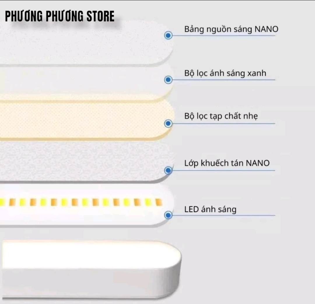 Đèn Led Treo Không Dây 1800 mAh LKESBO 1170 Cảm Ứng Dán Tường Gắn Nam Châm 3 Chế Độ Sáng - 3 Chế Độ Hẹn Giờ Hàng Chình Hãngj