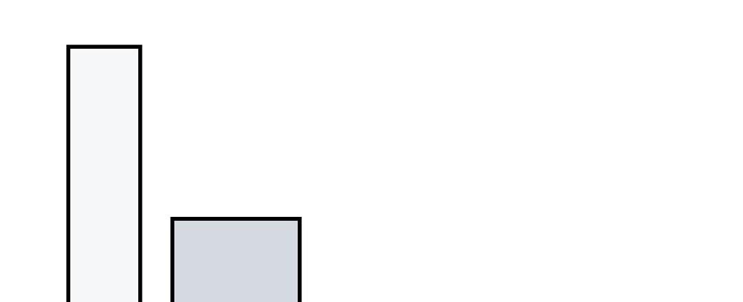 omega complex (end) chapter 46 17