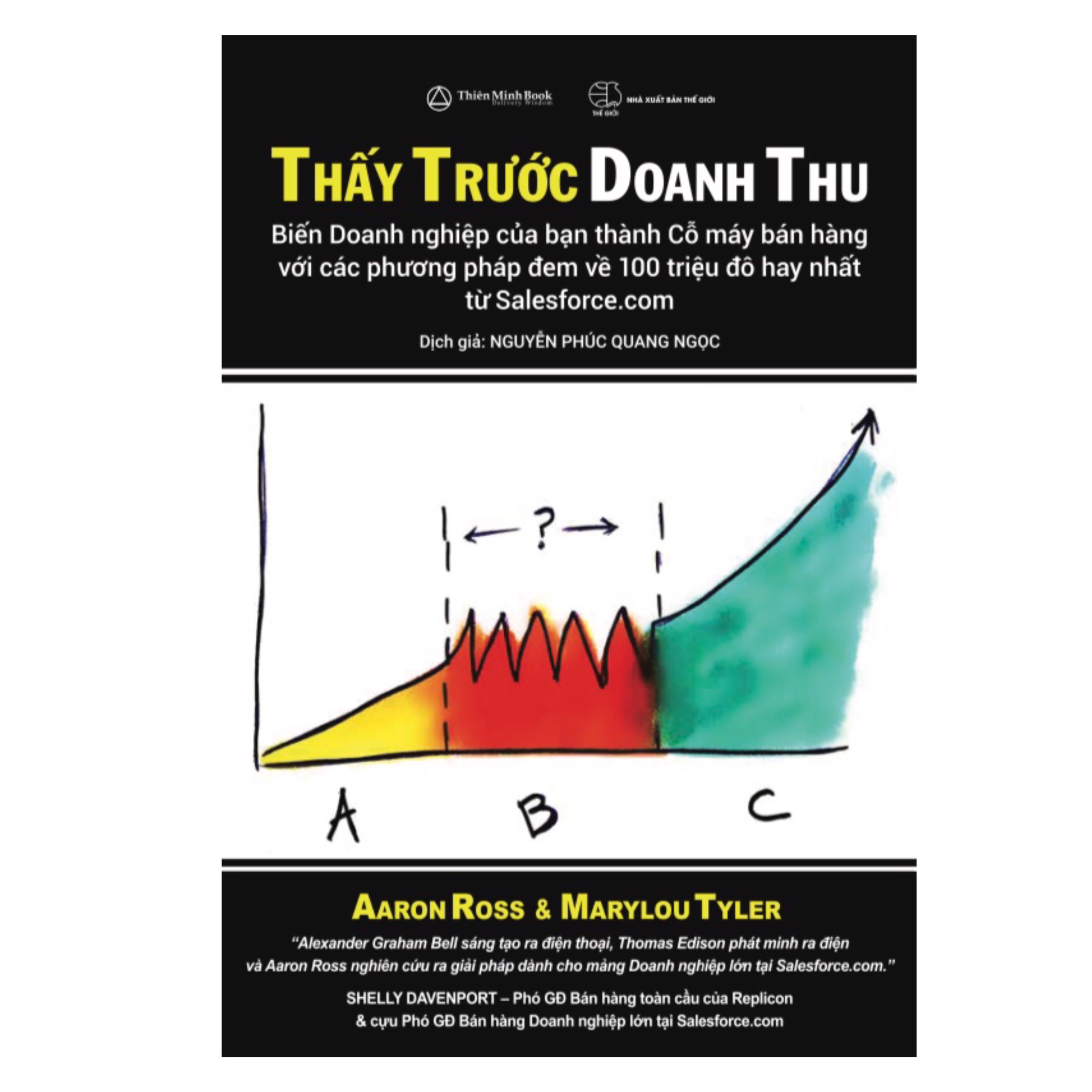 Thấy trước doanh thu