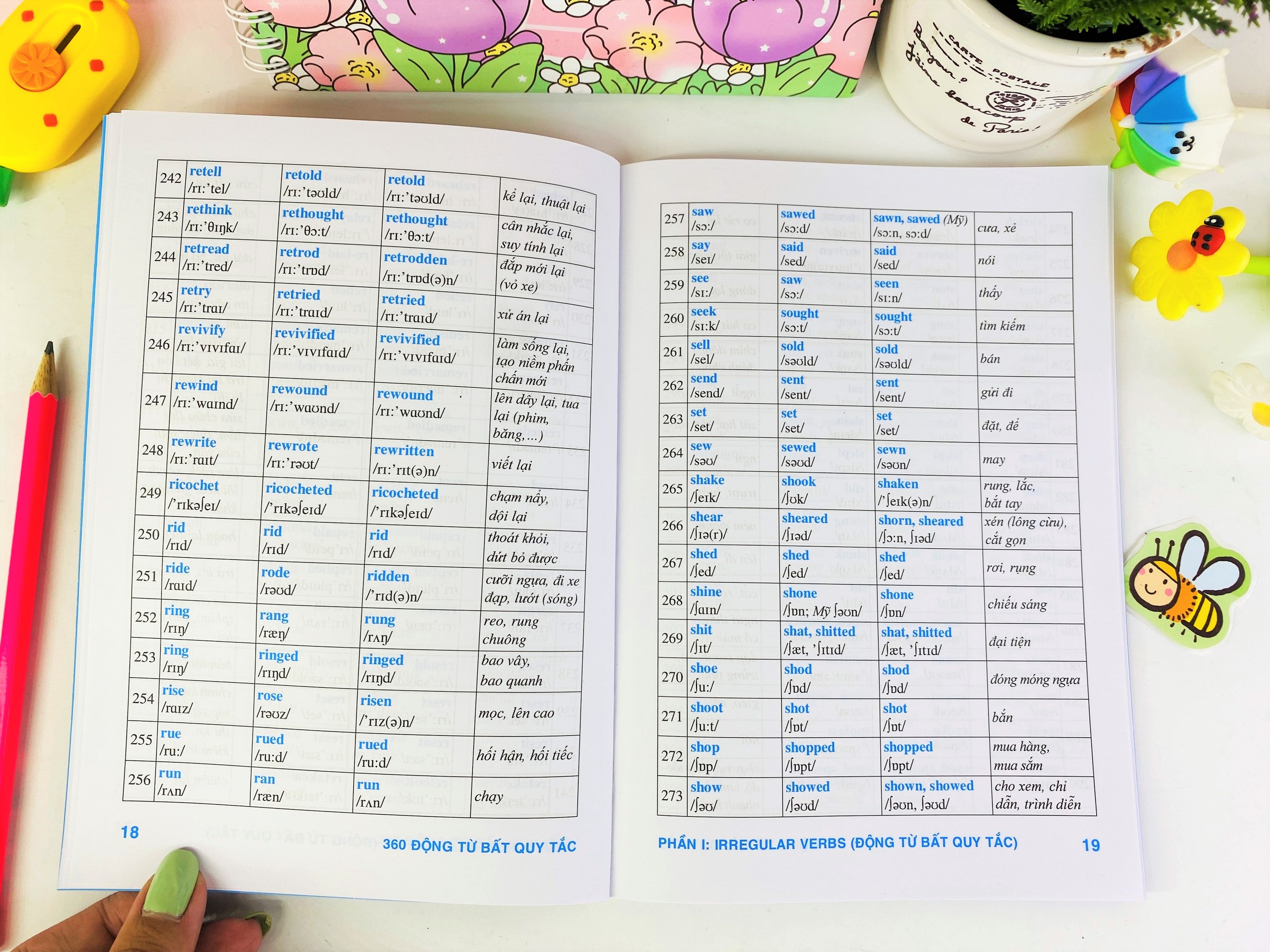 Sách - 360 Động từ bất quy tắc và cách dùng các thì trong tiếng Anh - ndbooks