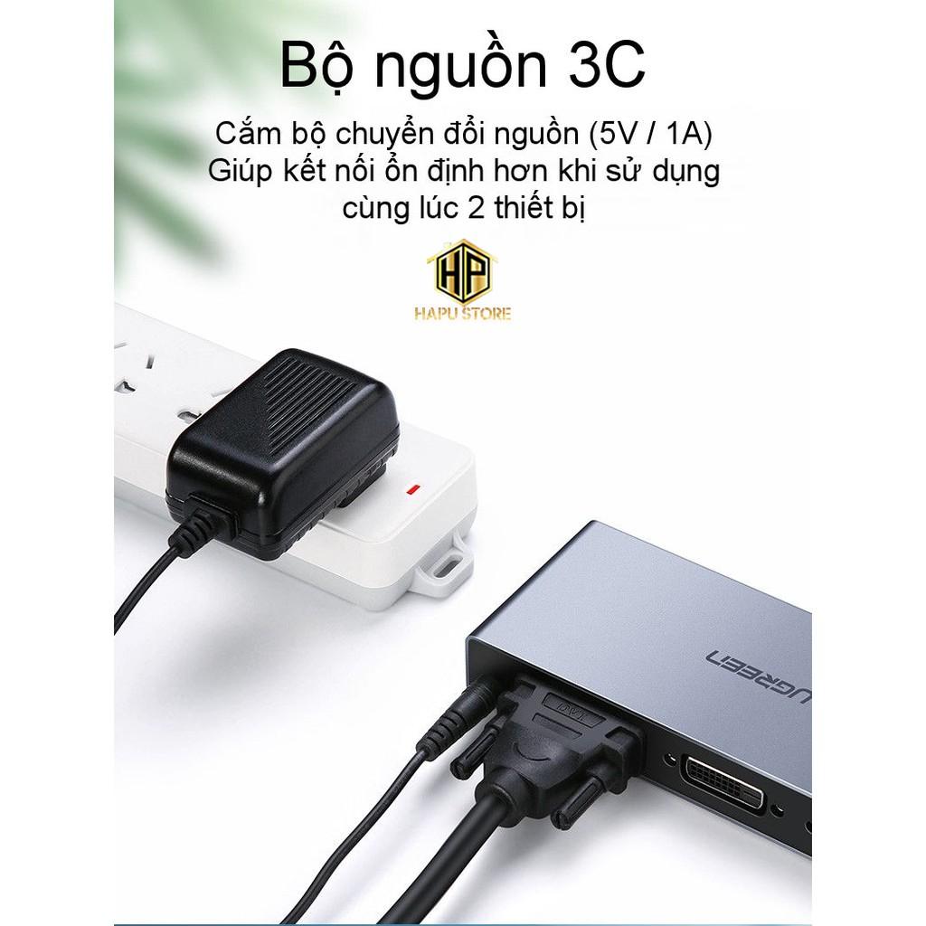 Bộ chia DVI 1 ra 2 Ugreen 50746 chuẩn DVI-D độ phân giải 1080P cao cấp -Hàng Chính Hãng