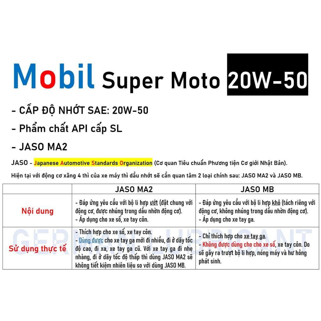 Nhớt MOBIL SUPER MOTO 20W50 4T - Dành cho xe số sau 80.000km, Nhập khẩu Singapore