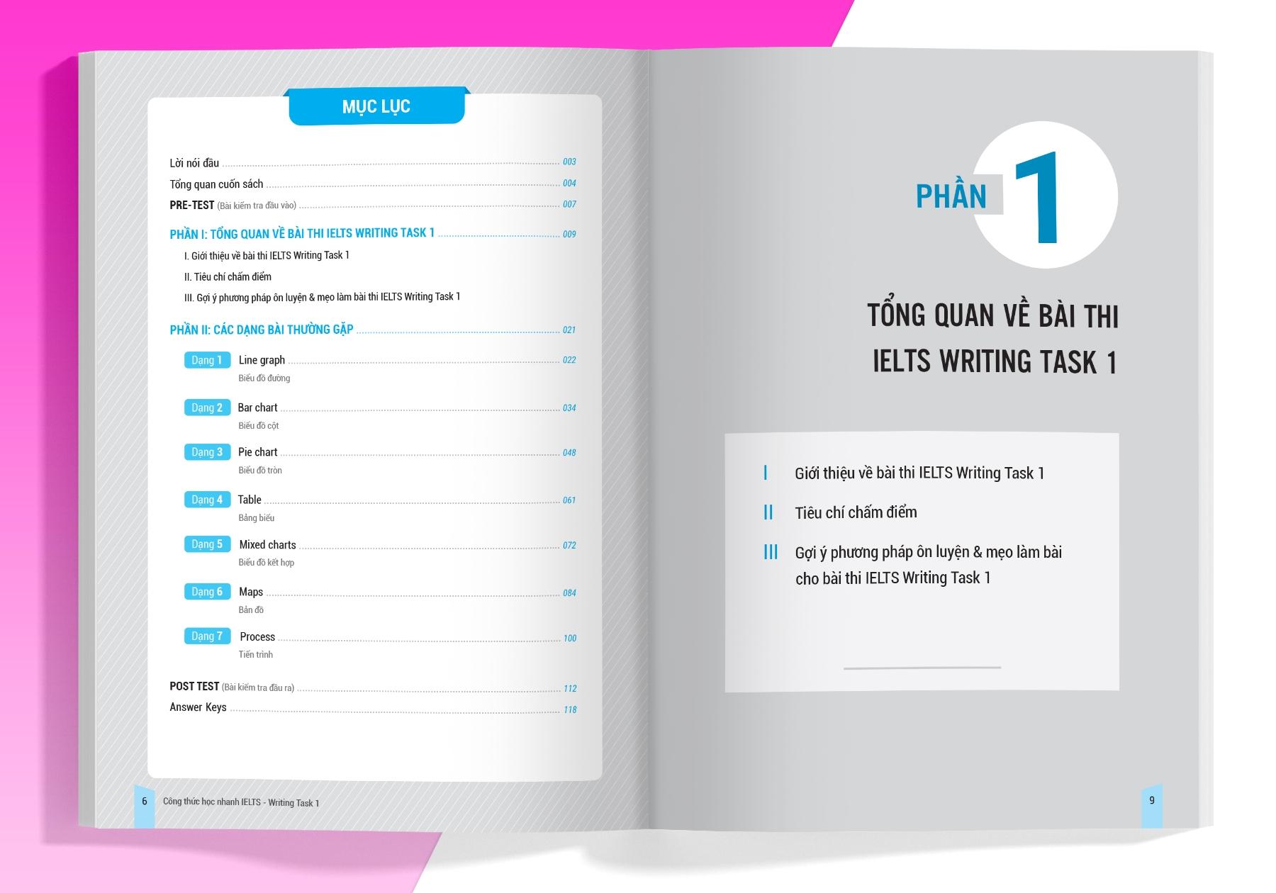 Ielts Key Writing - Công Thức Học Nhanh Ielts Writing Task 1