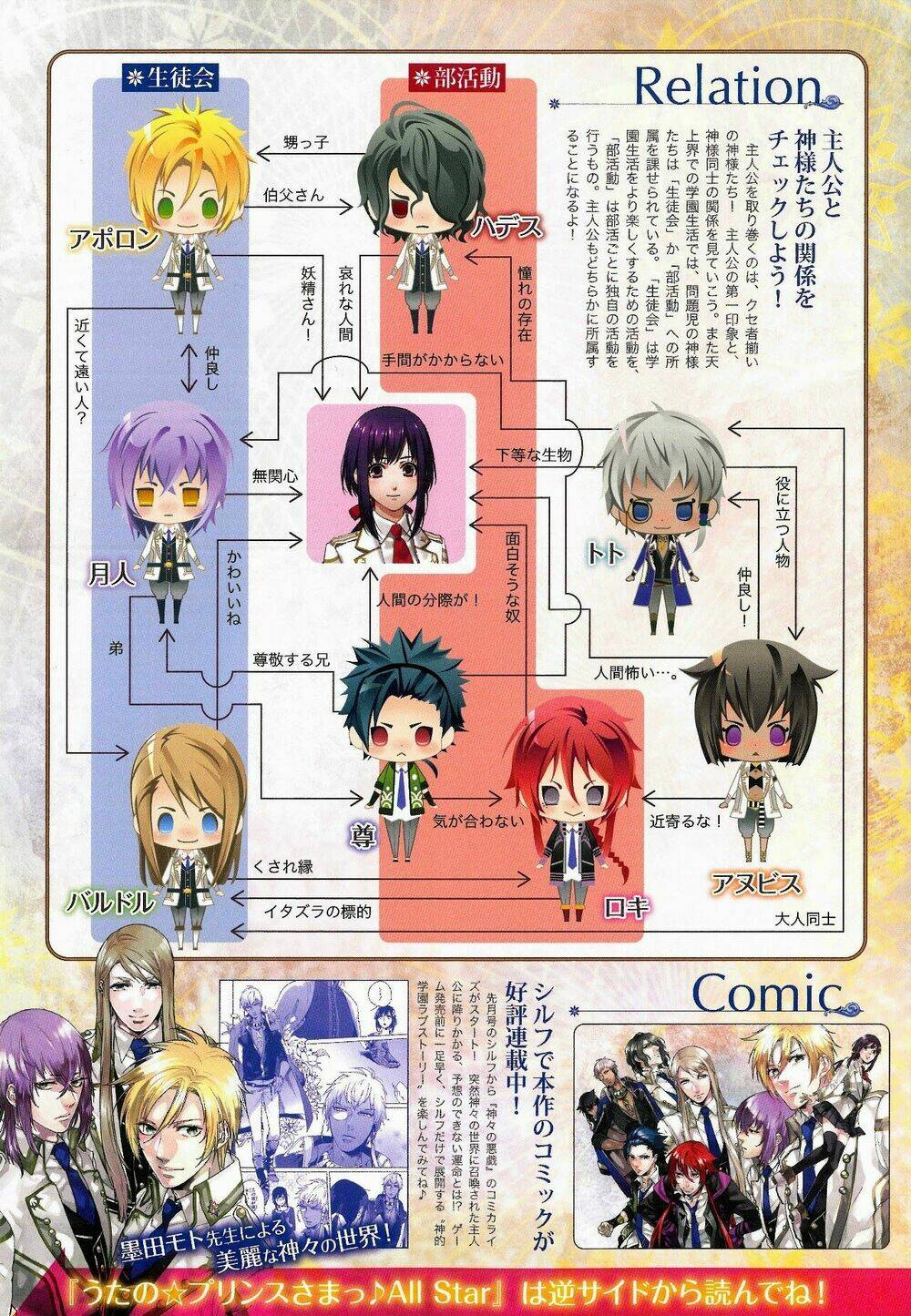 kamigami no asobi chapter 2 7