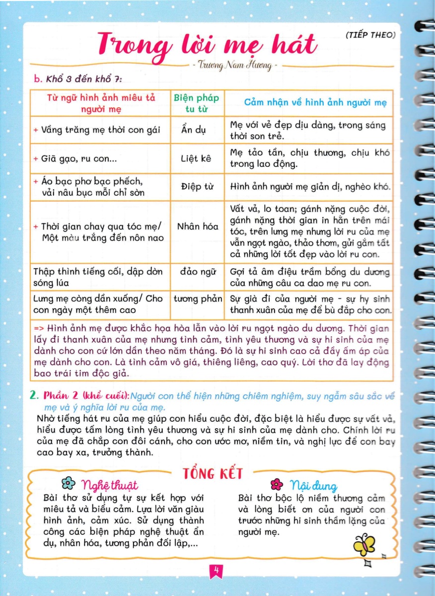 Notebook Ngữ Văn 8 - HA