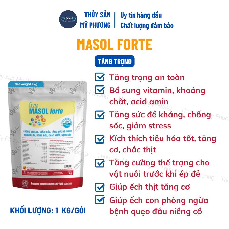 Siêu tăng trọng đạm thủy phân Masol Forte chắc thịt nặng cân chống sốc cho tôm thẻ cá lươn ếch ốc baba