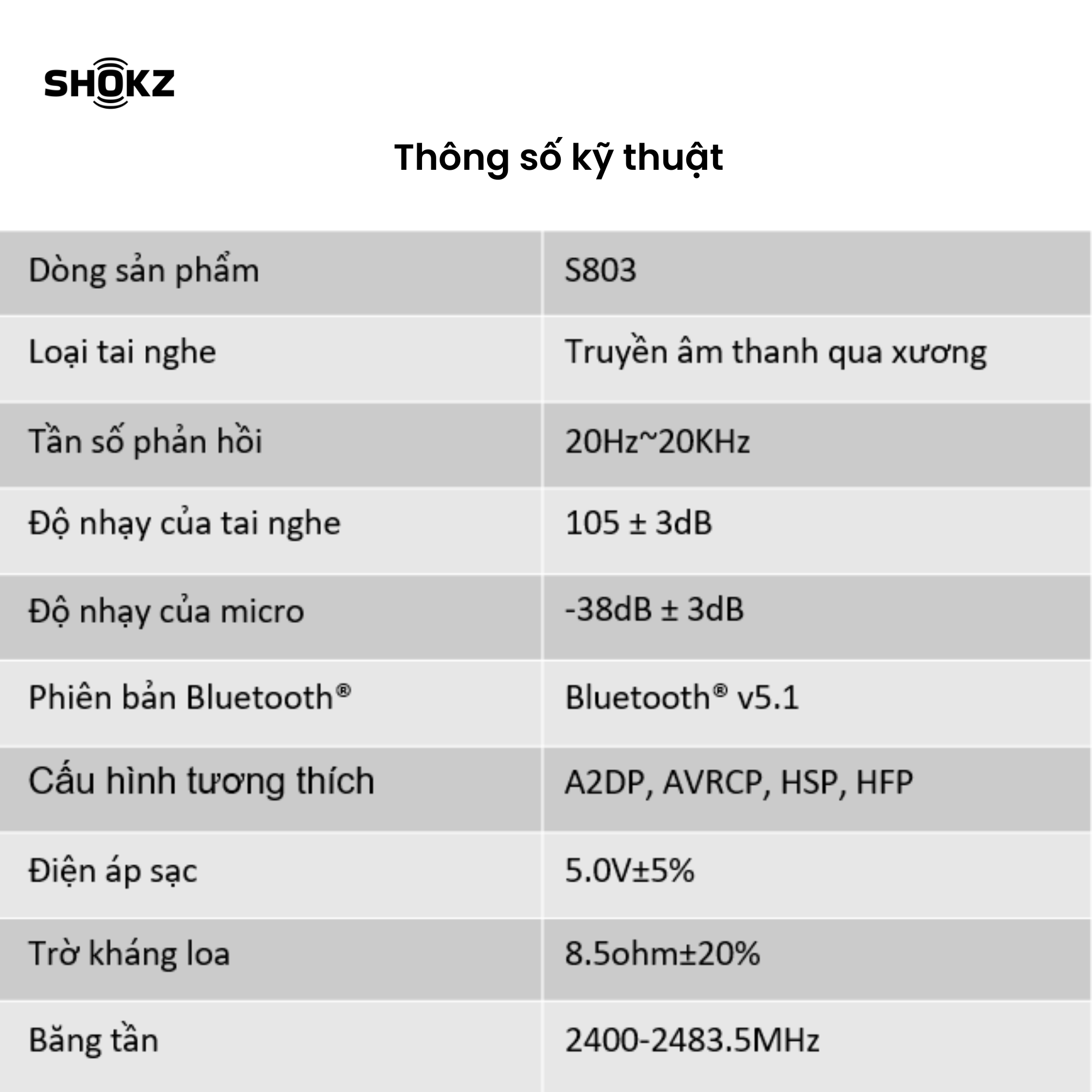 Tai Nghe Bluetooth Thể Thao Truyền Âm Thanh Qua Xương SHOKZ OPEN RUN S803 Màu Xám - Hàng chính hãng