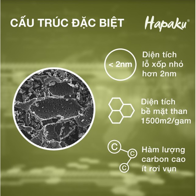 Túi than hoạt tính khử mùi xe hơi Hapaku - 100% từ gáo dừa Bến Tre