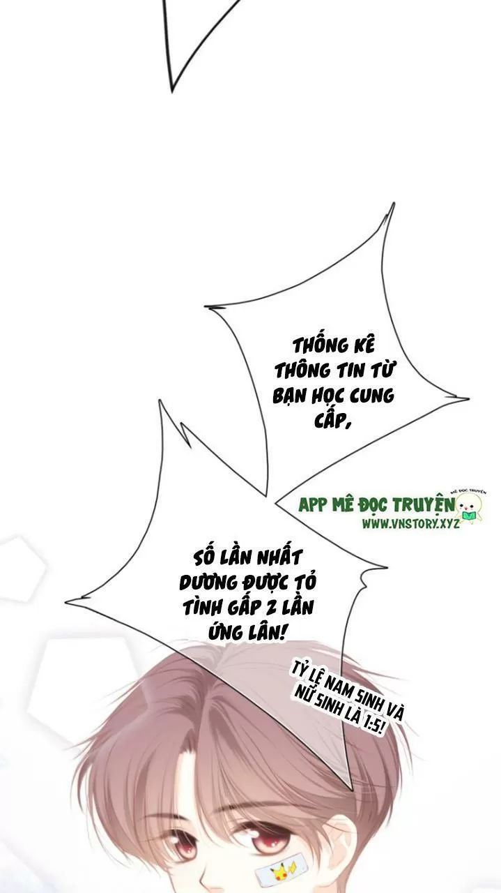 Con Tim Rung Động 2 chapter 123.5 - Trang 6