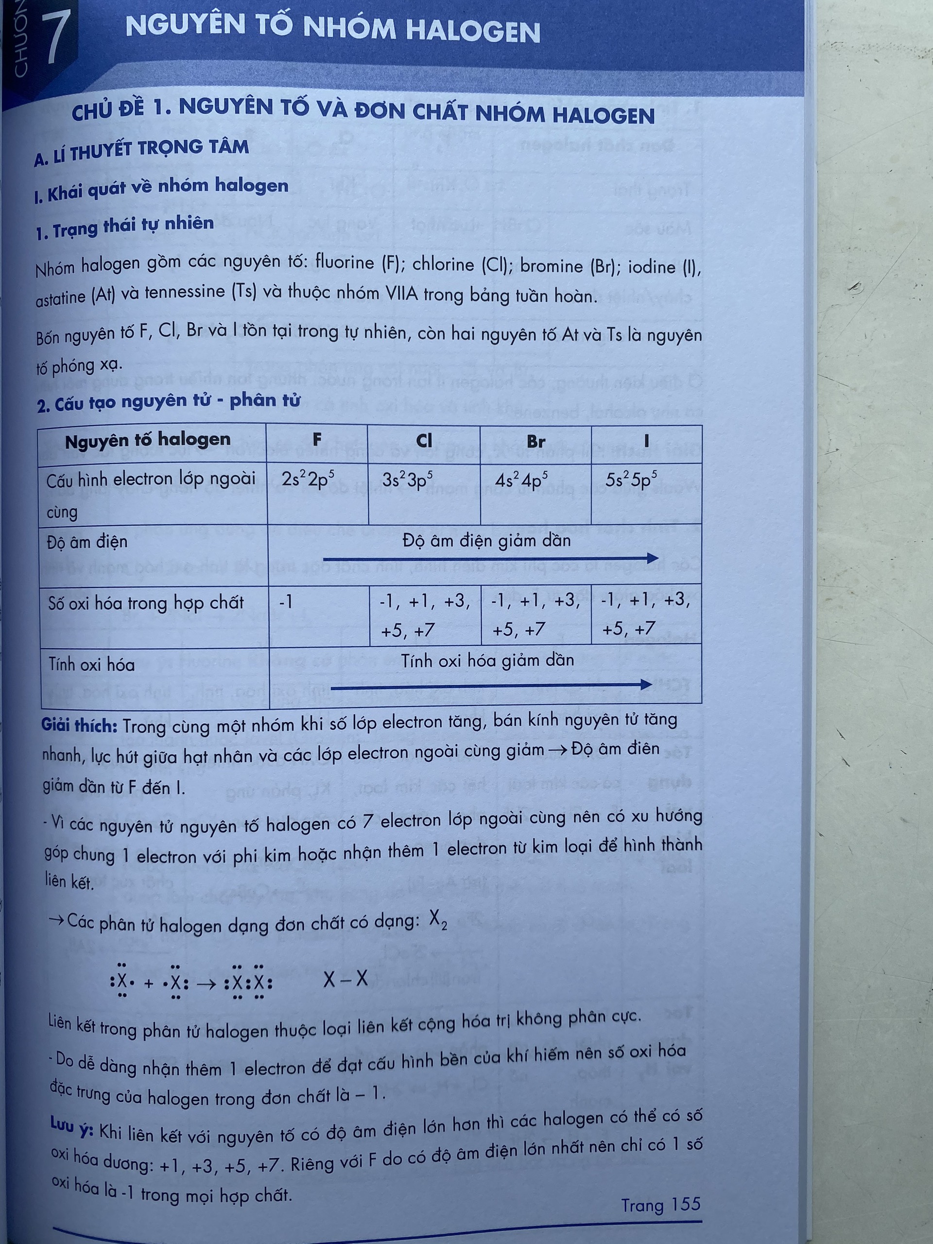 Lớp 10 (bộ Kết nối tri thức, Chân trời, Cánh diều)- sách Siêu trọng tâm Lí Hóa Sinh - Nhà sách Ôn luyện