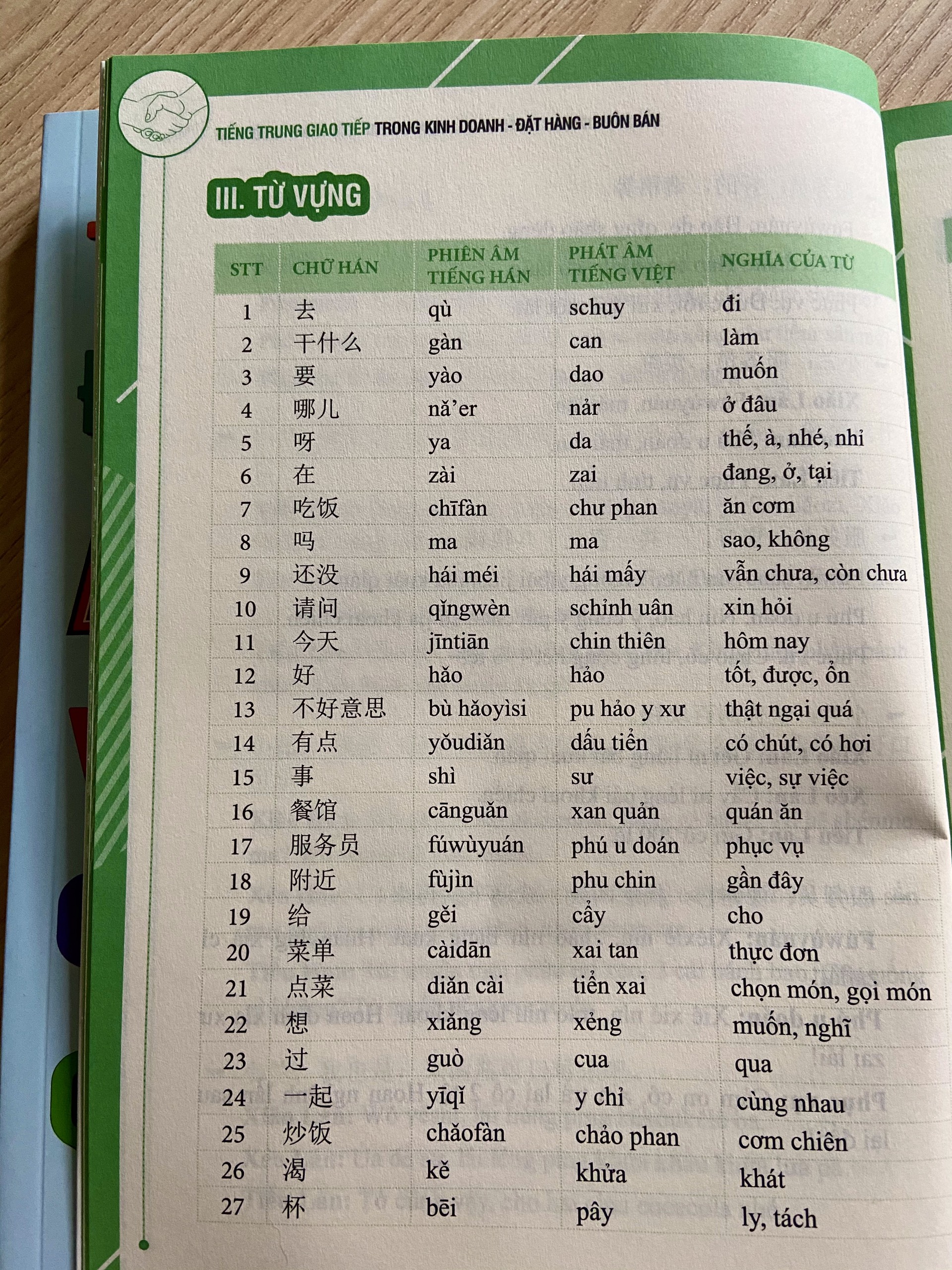 sách-combo 2 sách Tiếng Trung giao tiếp trong Kinh doanh Đặt hàng Buôn bán và Sổ tay 7 bước đàm phán thương mại (Song ngữ Trung - Việt có phiên âm)+DVD tài liệu