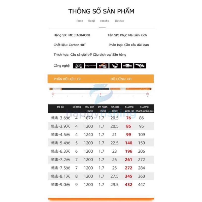 Sale to hot - Cần Câu Carbon Siêu Nhẹ Siêu Cứng MC Phục Ma Liên Kích 6H- Bản Mới 2021 Chuyên Săn Hàng - sale - xả hàng