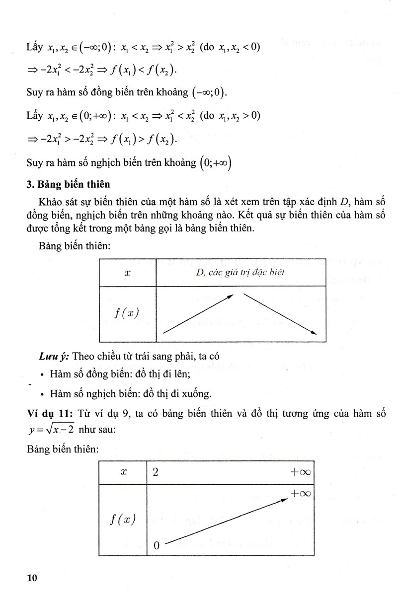 Sách bổ trợ- Khám Phá Toán 10 Để Học Giỏi - Tập 2 _HA