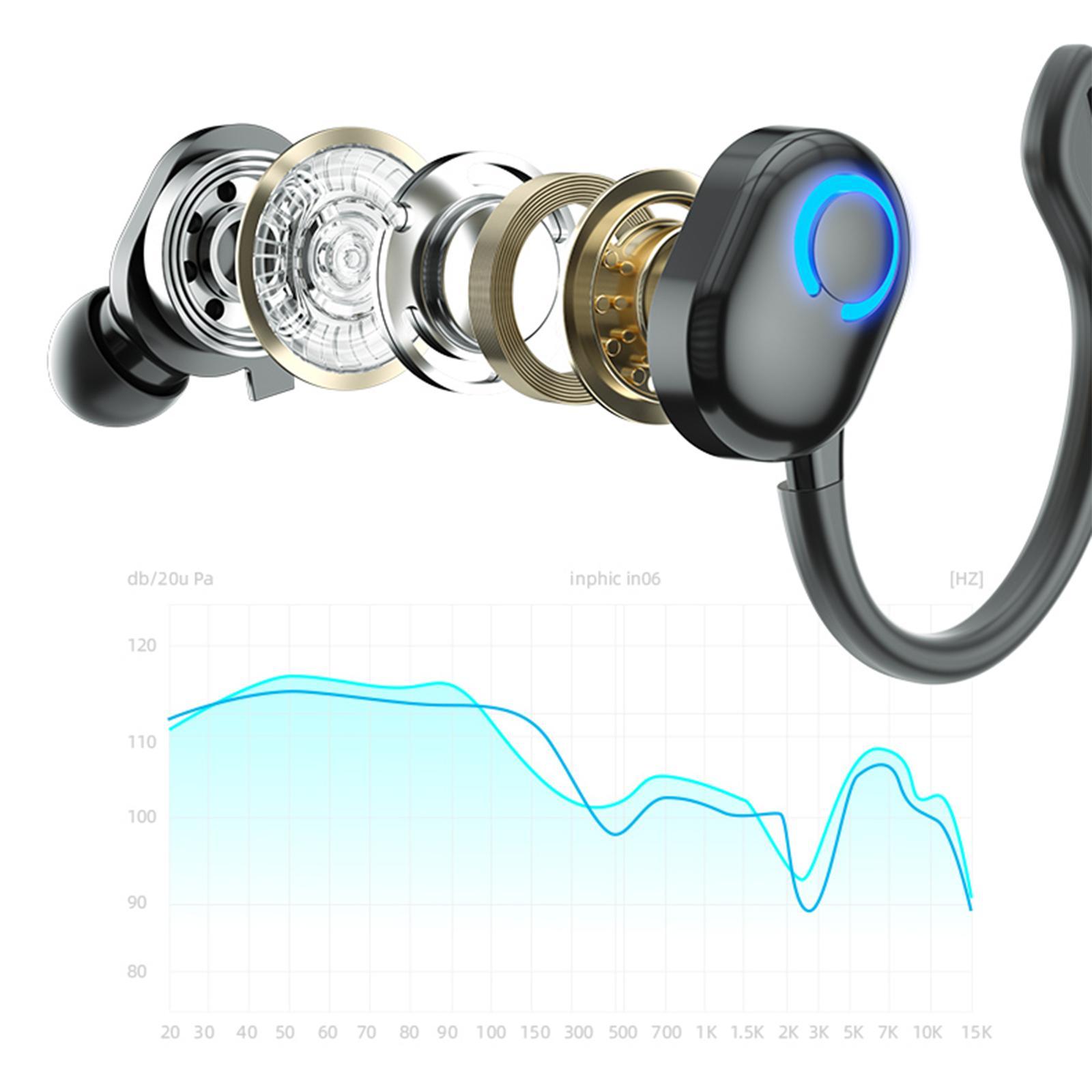 Single Wireless  Headset Sweatproof Stereo  PC Black-