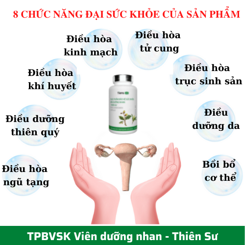 Thực Phẩm Bảo Vệ Sức Khỏe Thiên Sư - Viên Dưỡng Nhan - Điều hòa khí huyết, điều hòa tử cung, Chăm sóc buồng trứng của bạn, đẩy lùi dấu vết thời gian