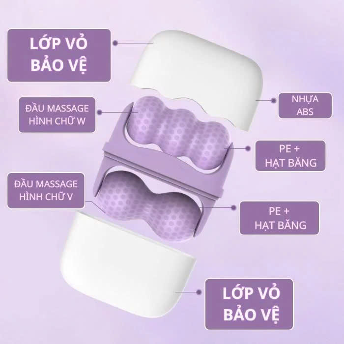 Máy Massage Mặt Làm Đẹp Da Lạnh ICE Giúp Nâng Cơ Mặt, Rửa Sạch Sâu, Tăng Cường Hấp Thụ Tinh Chất Dưỡng Da Kèm Massage Mắt Loại Quầng Thâm Tạo Nét V-Line Cho Mặt - Giao Màu Ngẫu Nhiên