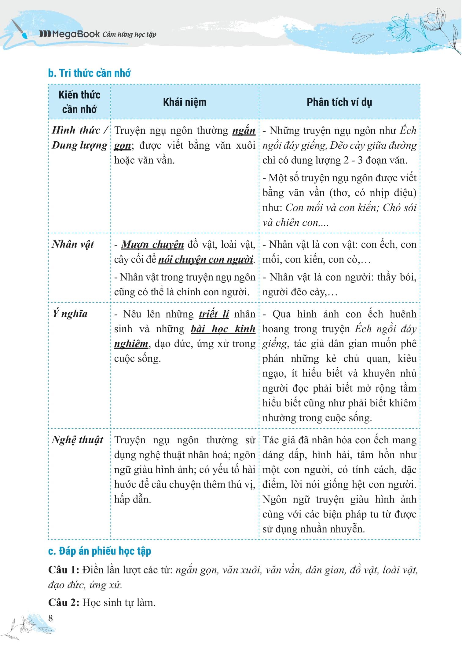 Sách - Bồi Dưỡng Và Nâng Cao Kỹ Năng Đọc Hiểu Ngữ Văn 7