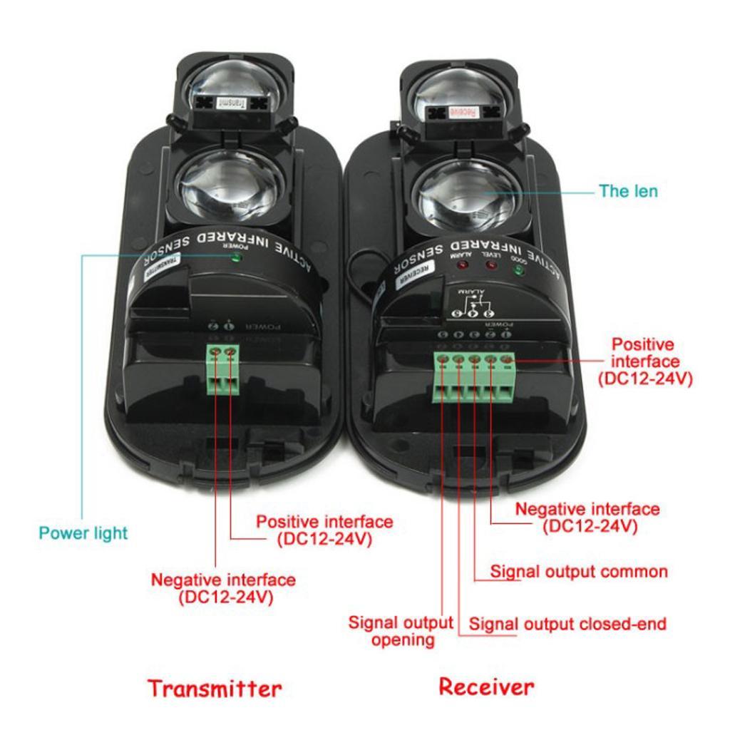 New Dual Alarm Beam Sensor Infrared Detector Sensor Waterproof Alarm Black