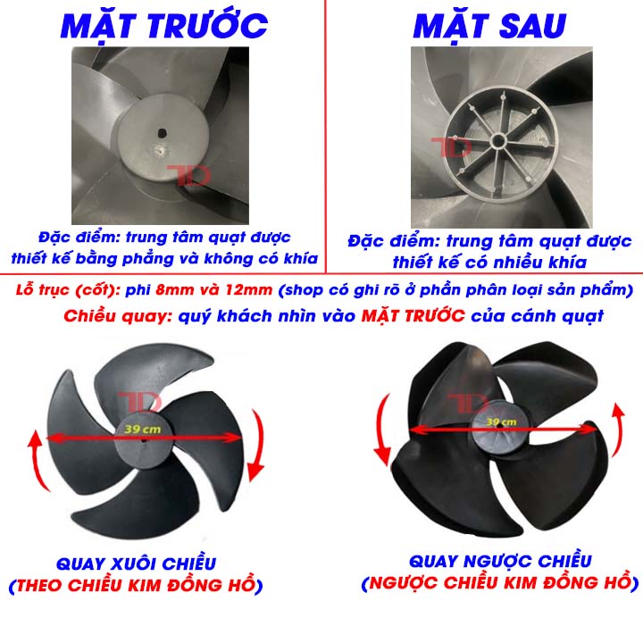 Cánh quạt dùng cho máy làm mát hơi nước