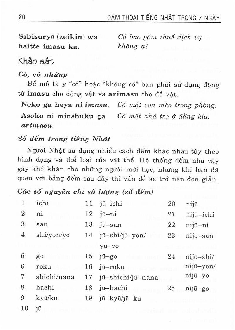 Đàm Thoại Tiếng Nhật Trong 7 Ngày - Dễ Dàng Và Nhanh Chóng (Kèm CD)