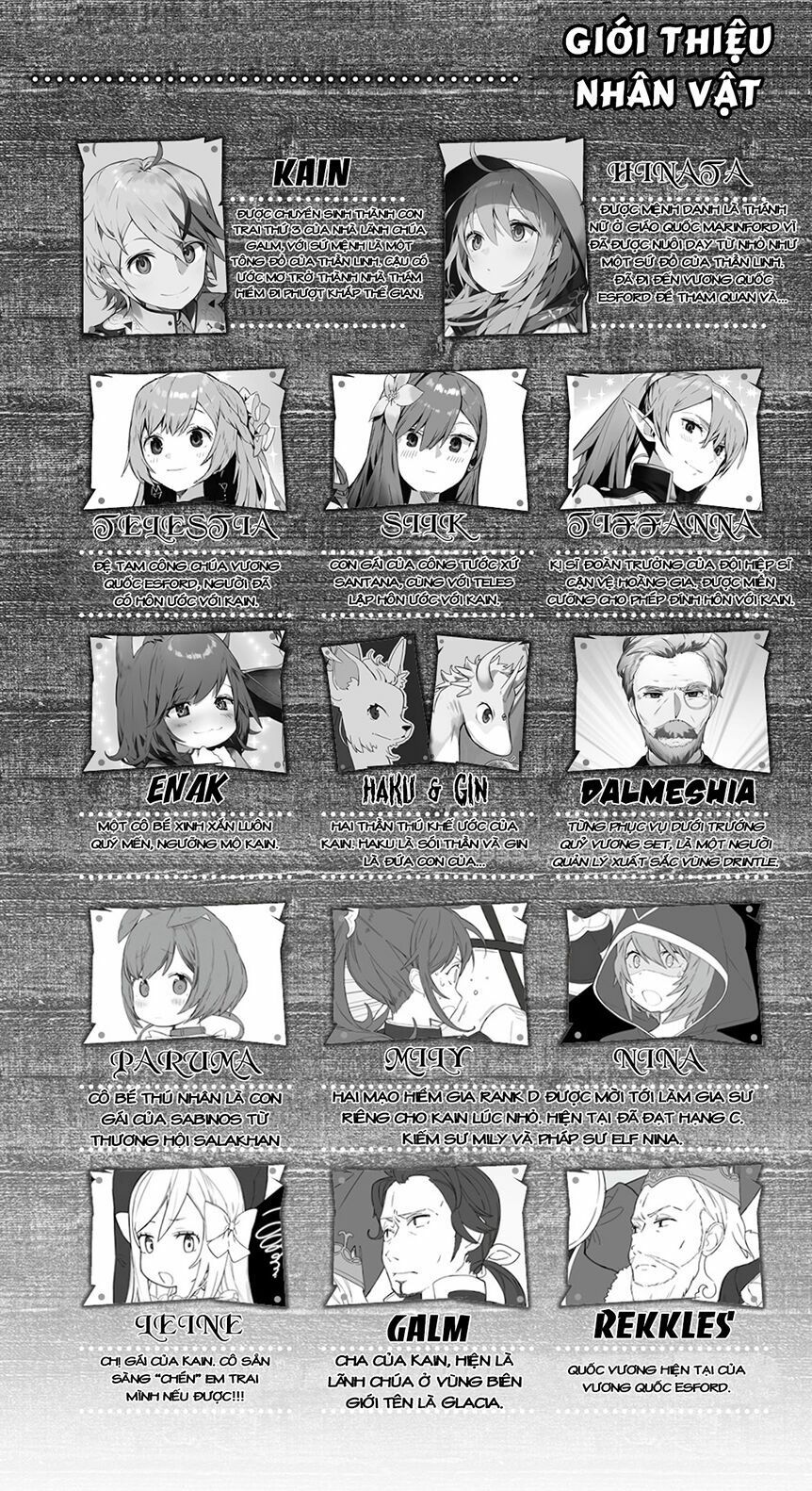 tensei kizoku no isekai boukenroku ~jichou wo shiranai kamigami no shito~ chapter 29 1