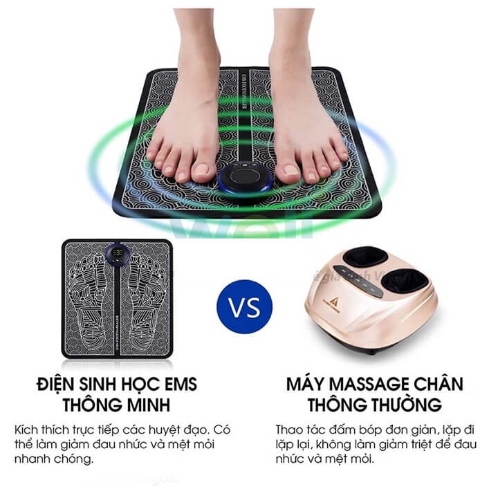 Thảm Massage Chân Xung Điện EMS Có Đèn Led Hiển Thị, 8 Chế Độ Mát Xa Châm Cứu Bàn Chân, Giúp Lưu Thông Khí Huyết