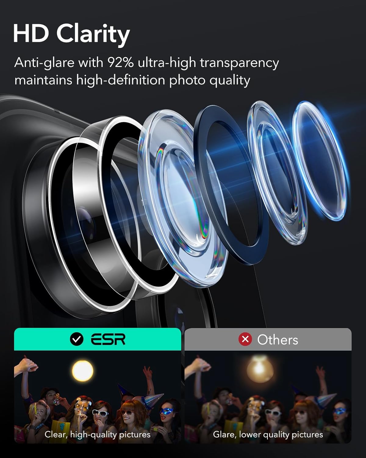 Kính Cường Lực siêu mỏng chống trầy xước bảo vệ ống kính camera ESR cho iPhone 16 Pro / iPhone 16 Pro Max - Hàng Chính Hãng