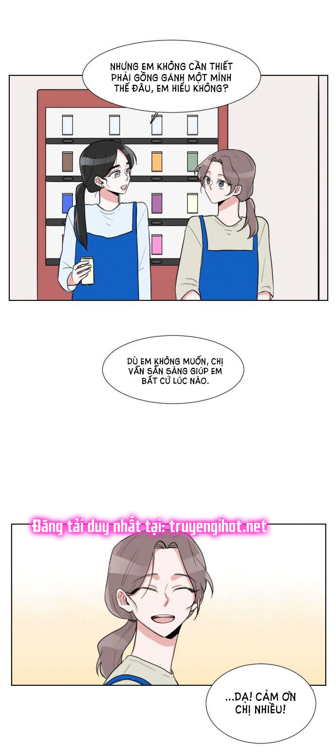 gatabutata chapter 15.2 19