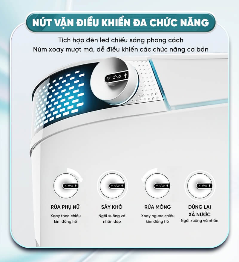 Bồn Cầu Thông Minh EVA Tự Động Đóng Mở Nắp, Toilet Điện Tử Xịt Rửa Tự Động và Bồn Cầu Xả Nước Tự Động