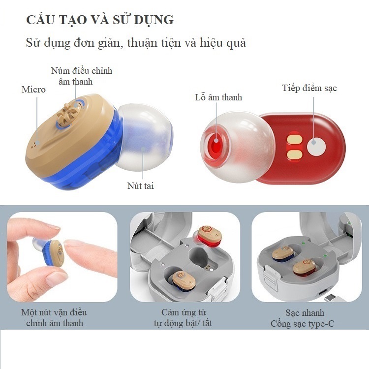 Tai Nghe Trợ Thính HB-190603 ( công nghệ chống ồn hiệu quả - thiết kế kiểu dáng nhét 2 tai )