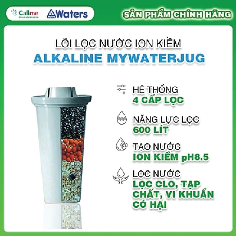 Lõi lọc thay thế cho bình lọc nước ion kiềm MyWaterJug 1.5L - Hàng chính hãng