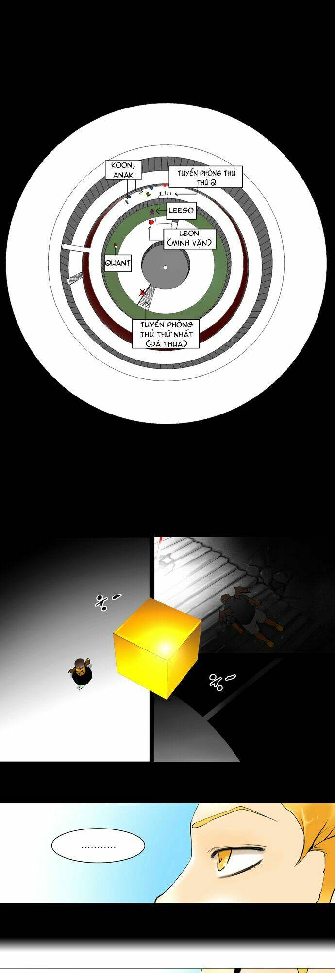 cuộc chiến trong tòa tháp chapter 39 2