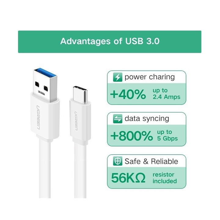 Cáp USB 3.0 to Type-C 1 UGREEN 10693 - Hàng Chính Hãng