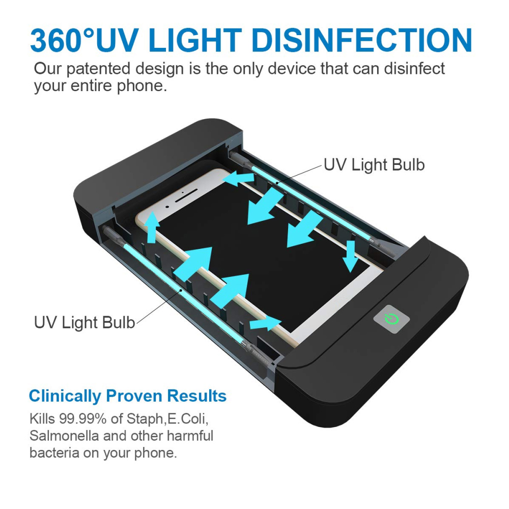 Hộp Đèn Khử Trùng Khẩu Trang/Điện Thoại Bằng Tia UV Với Sạc USB Cho iOS