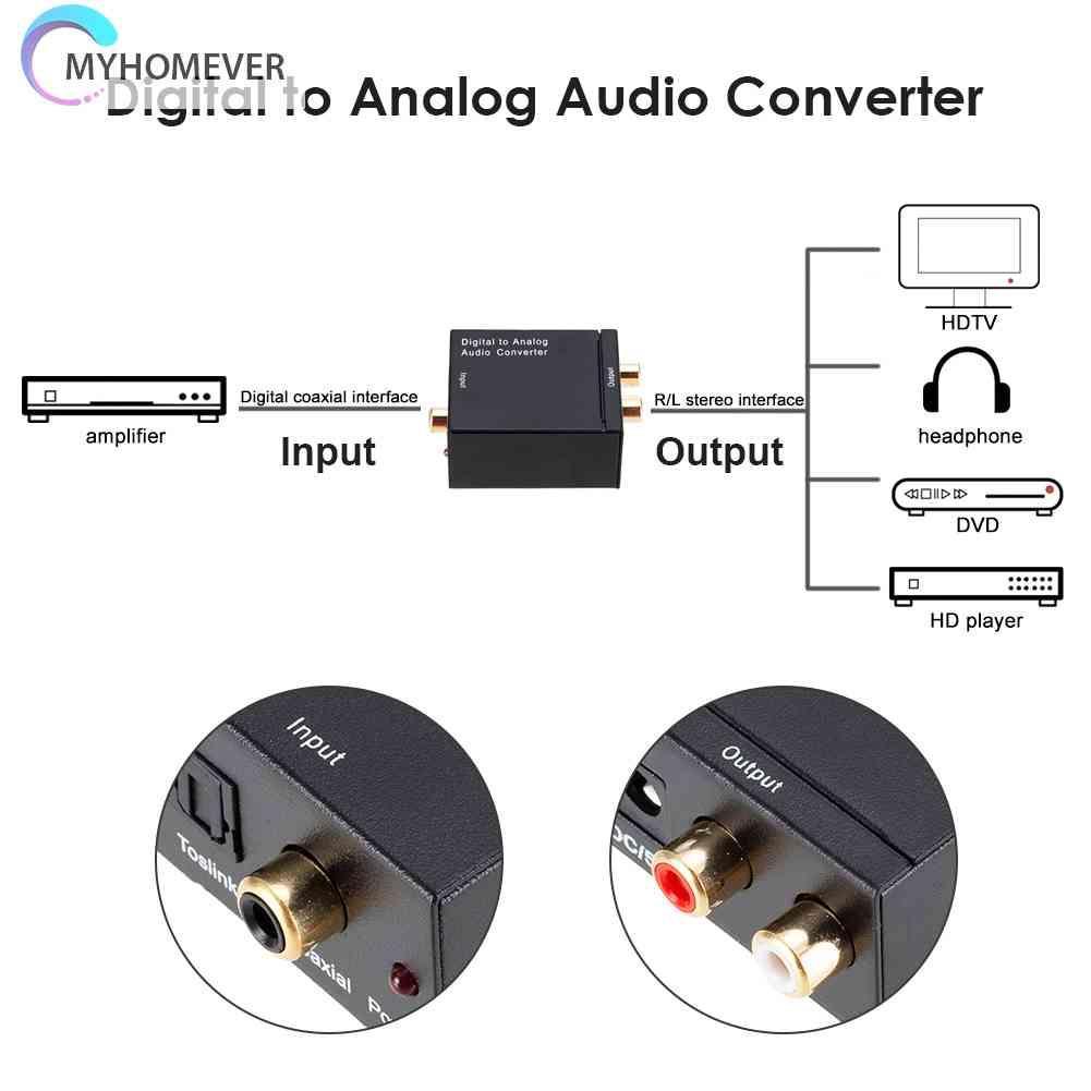 Bộ ChuyểN ĐổI Âm Thanh TOSLINK SPDIF Sang L / R RCA