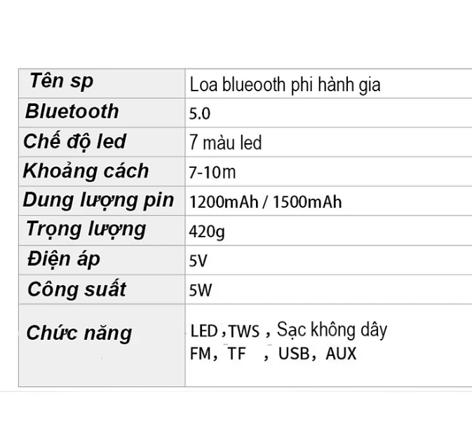 It shop - Đèn Ngủ Công Nghệ Kiêm Loa Bluetooth đa năng, sạc không dây, Đồng hồ, đèn led RGB Maglev Astronaut in Space