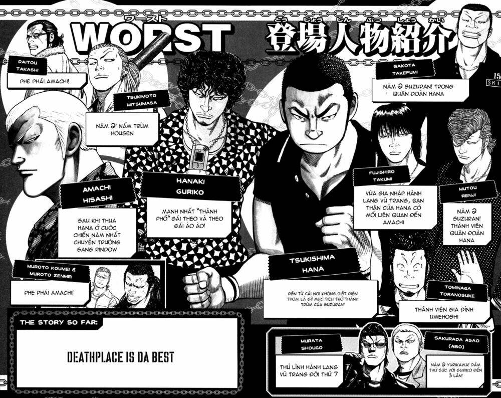 worst chapter 81 8