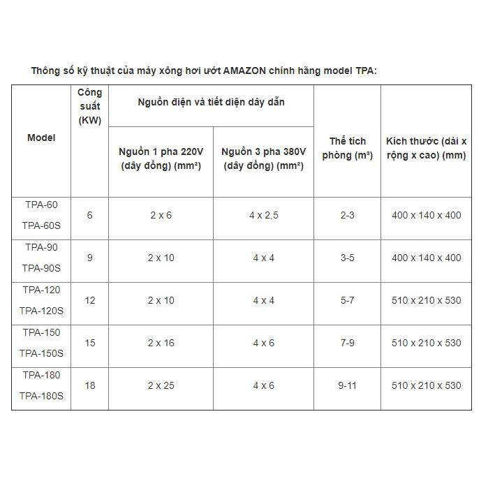 Máy xông hơi gia đình Amazon màu trắng 6kw
