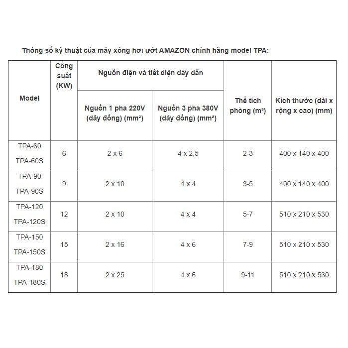 Máy xông hơi gia đình Amazon màu trắng 6kw