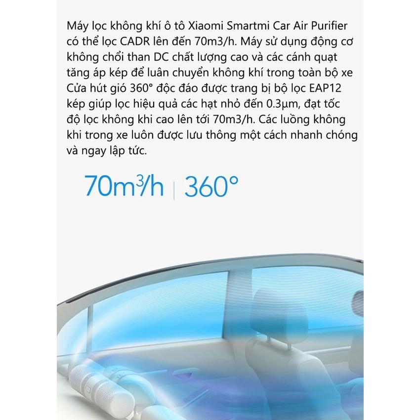 MÁY LỌC KHÔNG KHÍ Ô TÔ XIAOMI SMARTMI CAR AIR PURIFIER - Nhập Khẩu và Phân Phối Chính Hãng