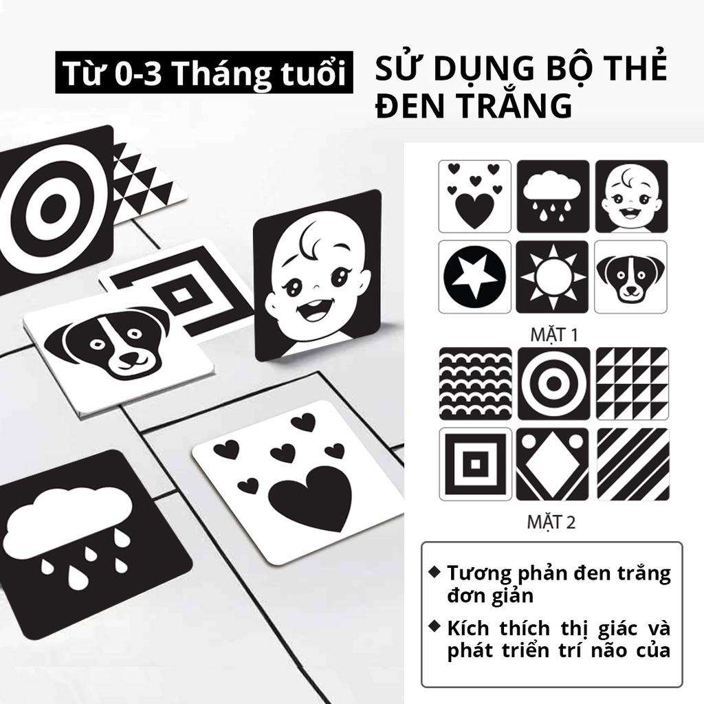 Flashcard trẻ sơ sinh 0 12 tháng đồ chơi cho trẻ sơ sinh treo nôi Thẻ kích thích thị giác giáo dục sớm Thẻ treo - đứng