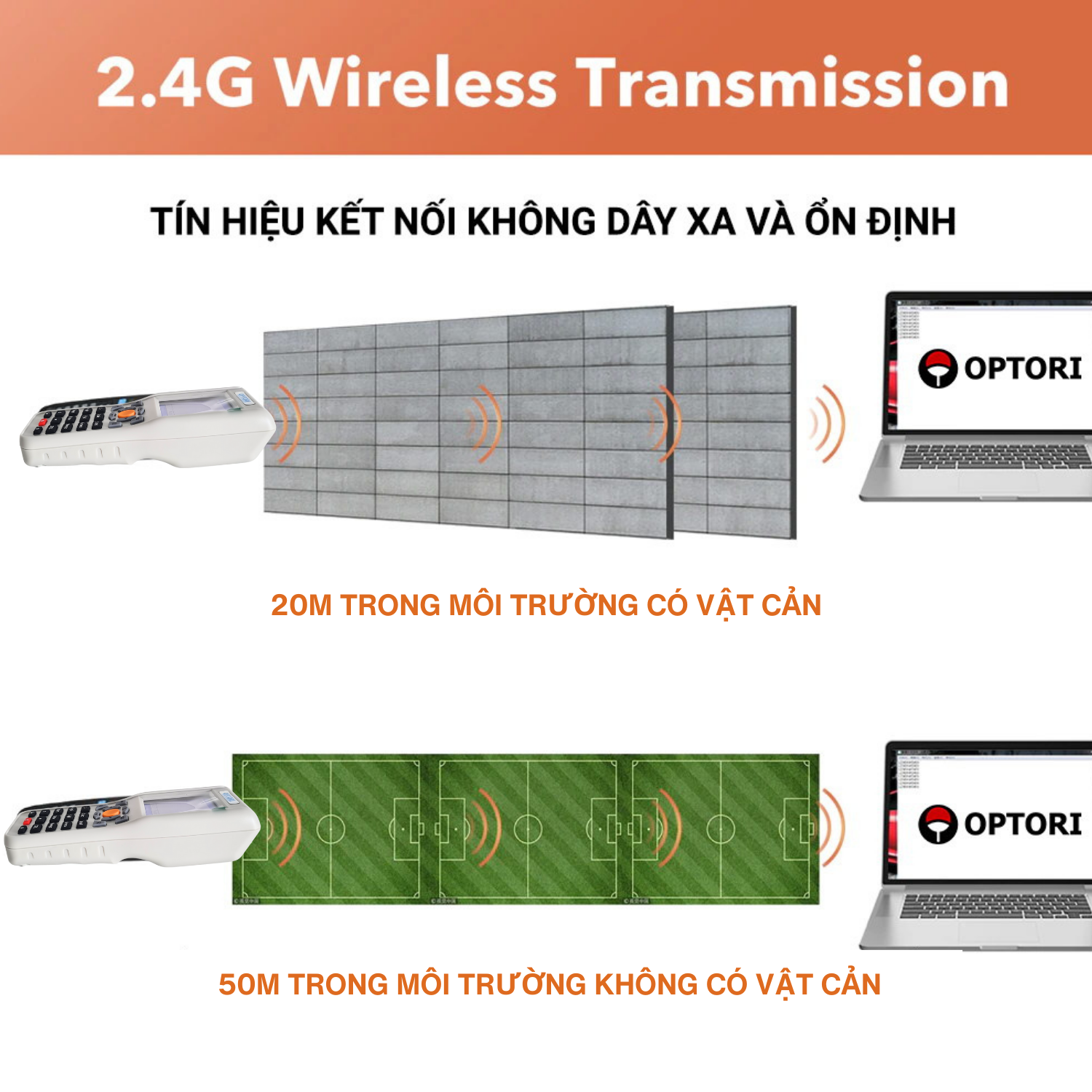 Máy quét mã vạch PDA – Máy kiểm kho PDA – Máy PDA OPTORI OP87 (Hàng chính hãng)