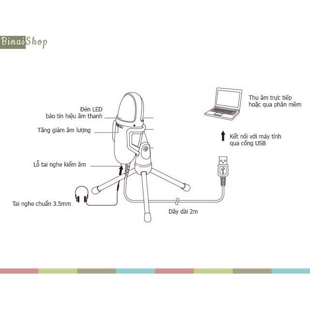 Audio-Technica AT9934USB - Micro Thu Âm USB Cho Máy Tính- Hàng chính hãng